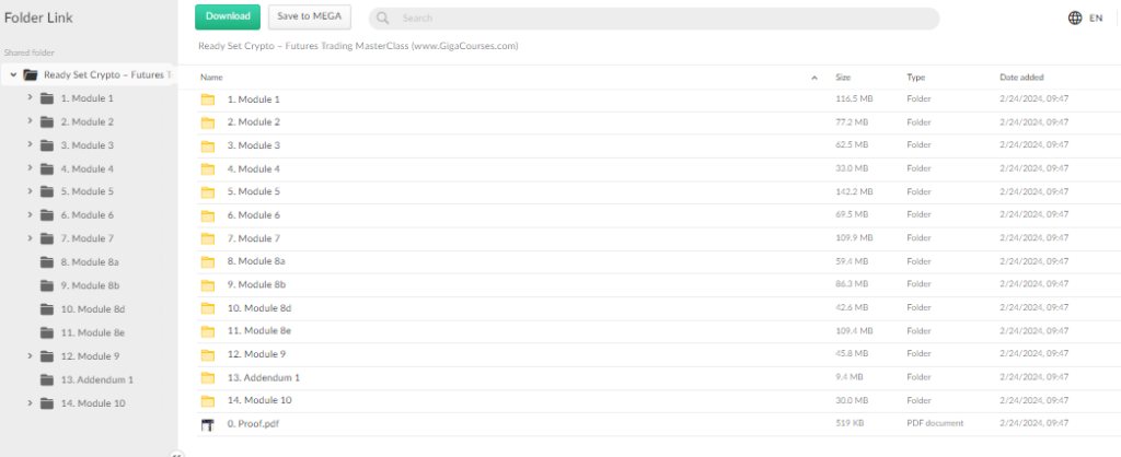 Ready Set Crypto – Futures Trading MasterClass