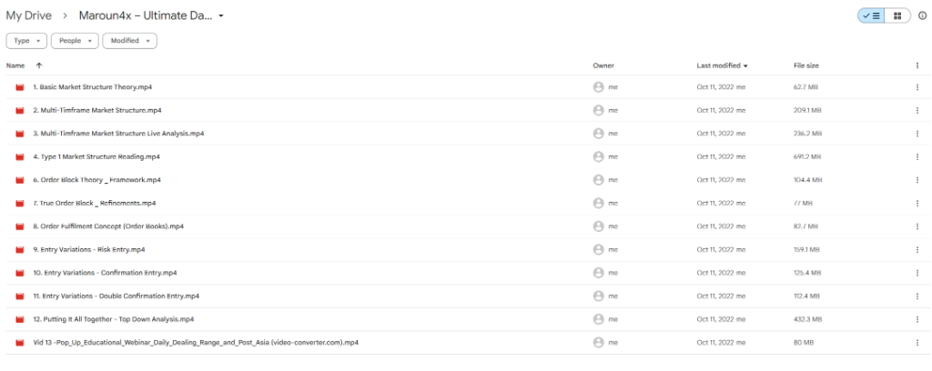 Maroun4x - Ultimate Day Trading Program