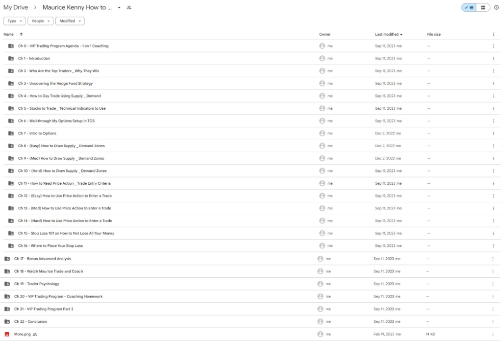 Maurice Kenny How to Day Trade Like the Top