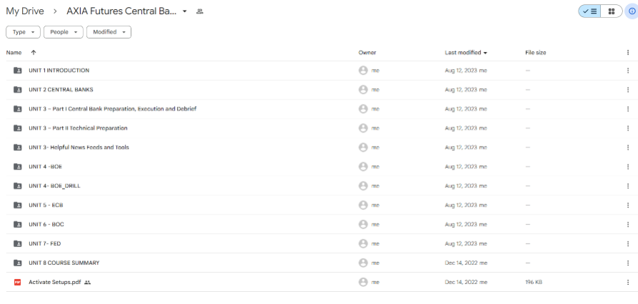 AXIA Futures Central Bank Trading Strategies