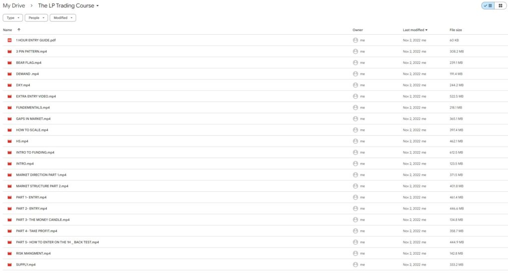 The LP Trading Course