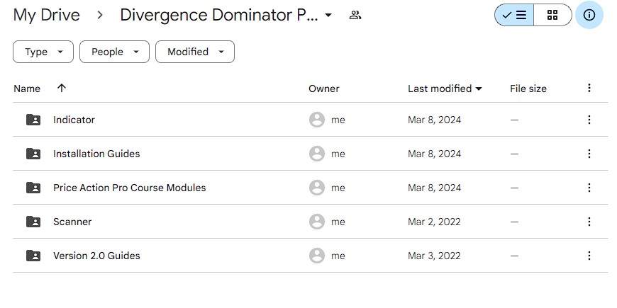 Divergence Dominator Pro