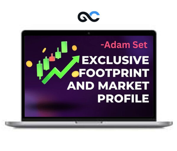 Adam Set – Exclusive Footprint and Market Profile