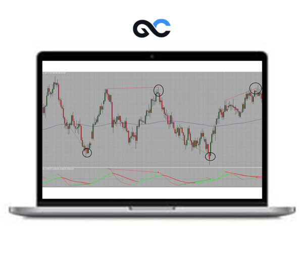 Divergence Dominator Pro