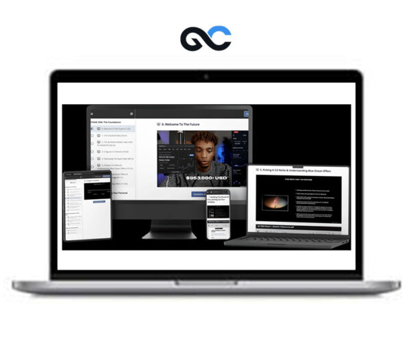 Montell Gordon - The Personal Brand Academy