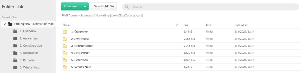 Phill Agnew - Science of Marketing