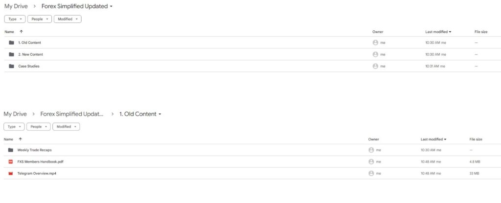 Forex Simplified Updated