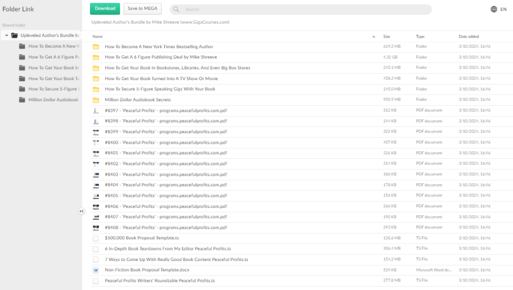 Upleveled Author’s Bundle by Mike Shreeve