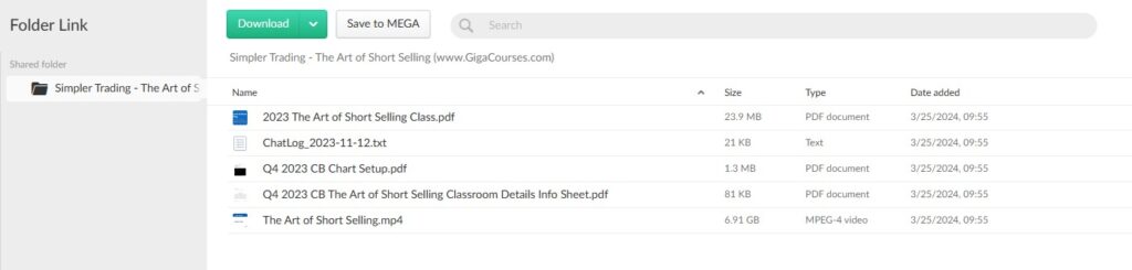 Simpler Trading - The Art of Short Selling