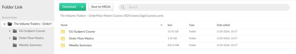 The Volume Traders - OrderFlow Mastry Course 2024