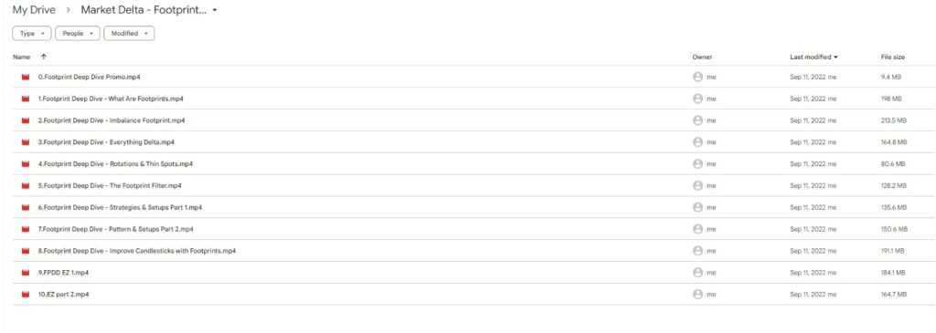 Market Delta-Footprint Deep Dive Course