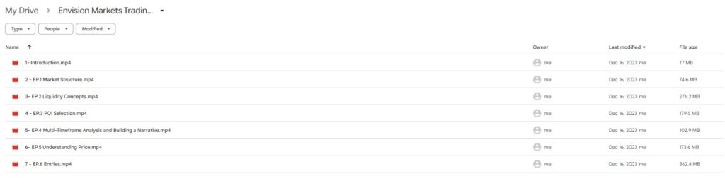 Envision Markets Trading Course