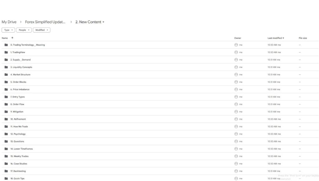 Forex Simplified Updated