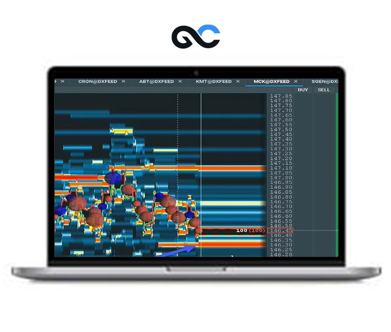 Scott Pulcini - SI Indicator Course 2023