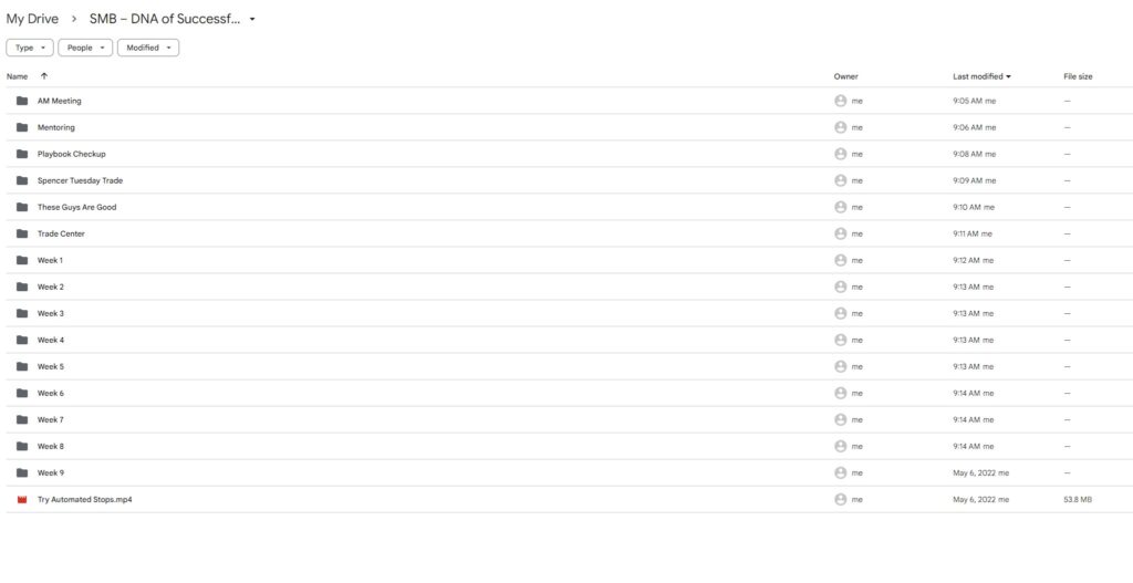 SMB – DNA of Successful Trading