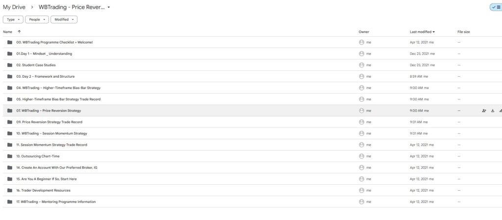 WBTrading - Price Reversion, Session Momentum & Higher-Timeframe Bias-Bar Strategies
