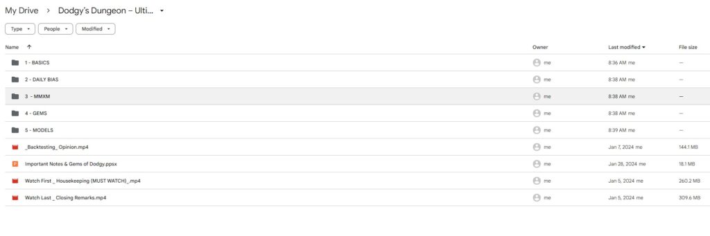 Dodgy’s Dungeon – Ultimate Trading Course