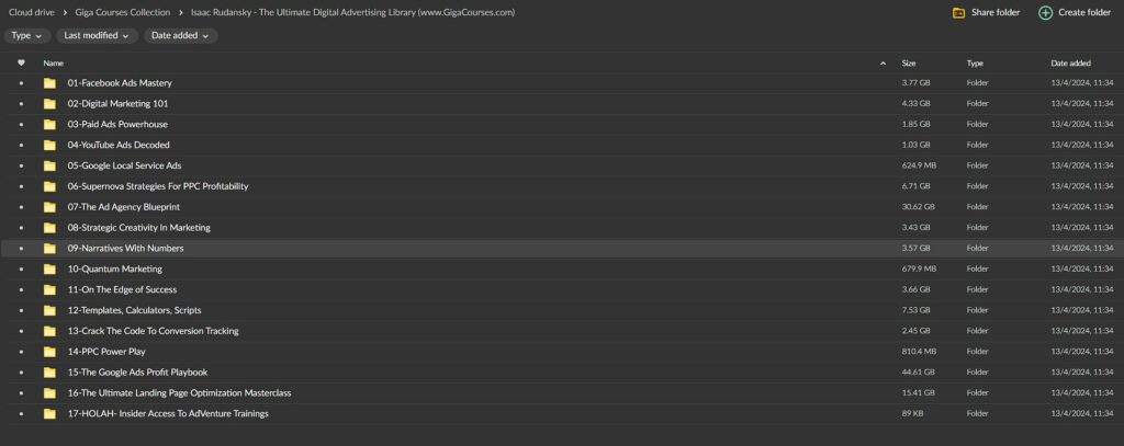 Isaac Rudansky - The Ultimate Digital Advertising Library