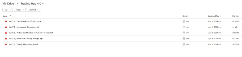 Trading Hub 4.0 Course