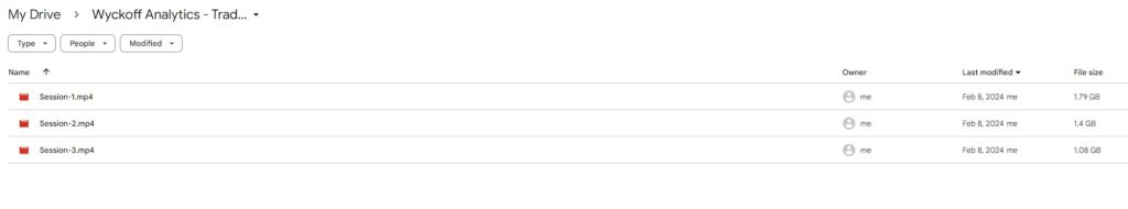 Wyckoff Analytics - Trading the Crypto Market with the Wyckoff Method