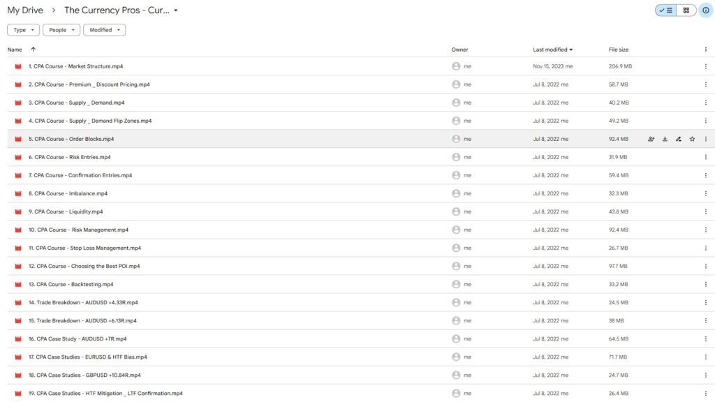 The Currency Pros - CurrencyPros