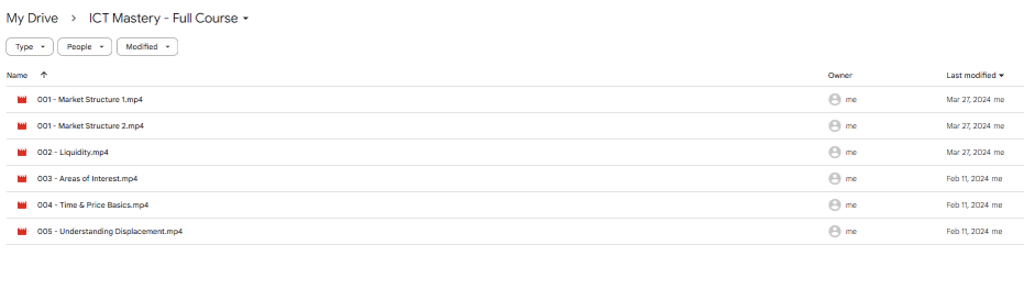 ICT Mastery - Full Course