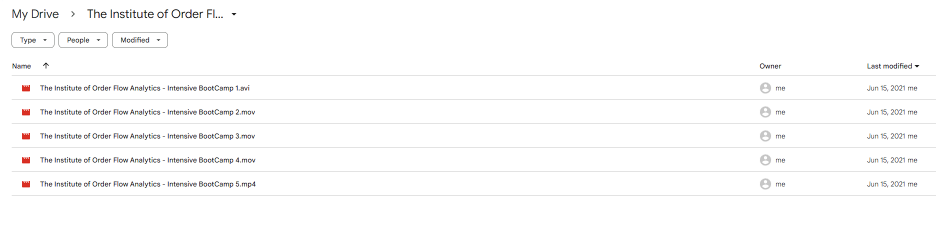 The Institute of Order Flow Analytics - Intensive BootCamp 5 Day Course