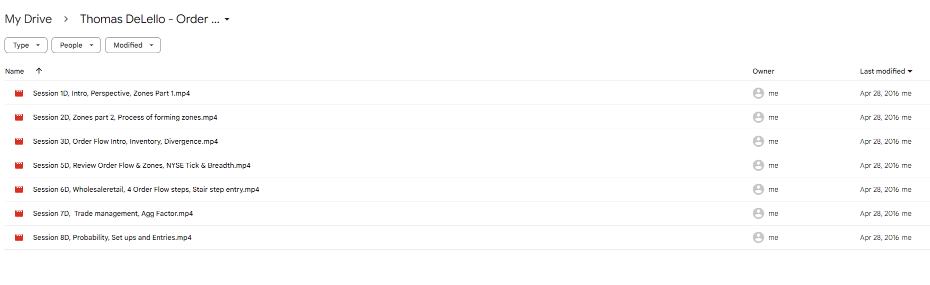 Thomas DeLello - Order Flow Edge - Extreme Edge