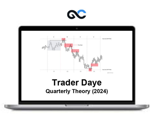Trader Daye Quarterly Theory 2024