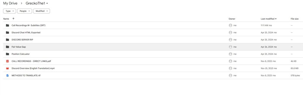 GreckoThe1 Trading Course