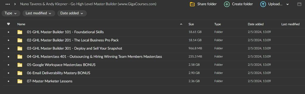 Nuno Taveres & Andy Klepner - Go High Level Master Builder