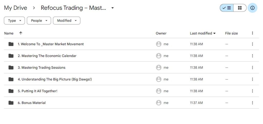 Refocus Trading – Master Market Movement – Elite Course