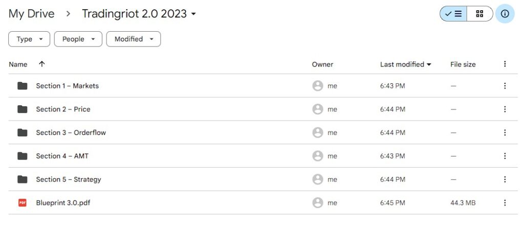 Tradingriot Bootcamp 2.0 2023