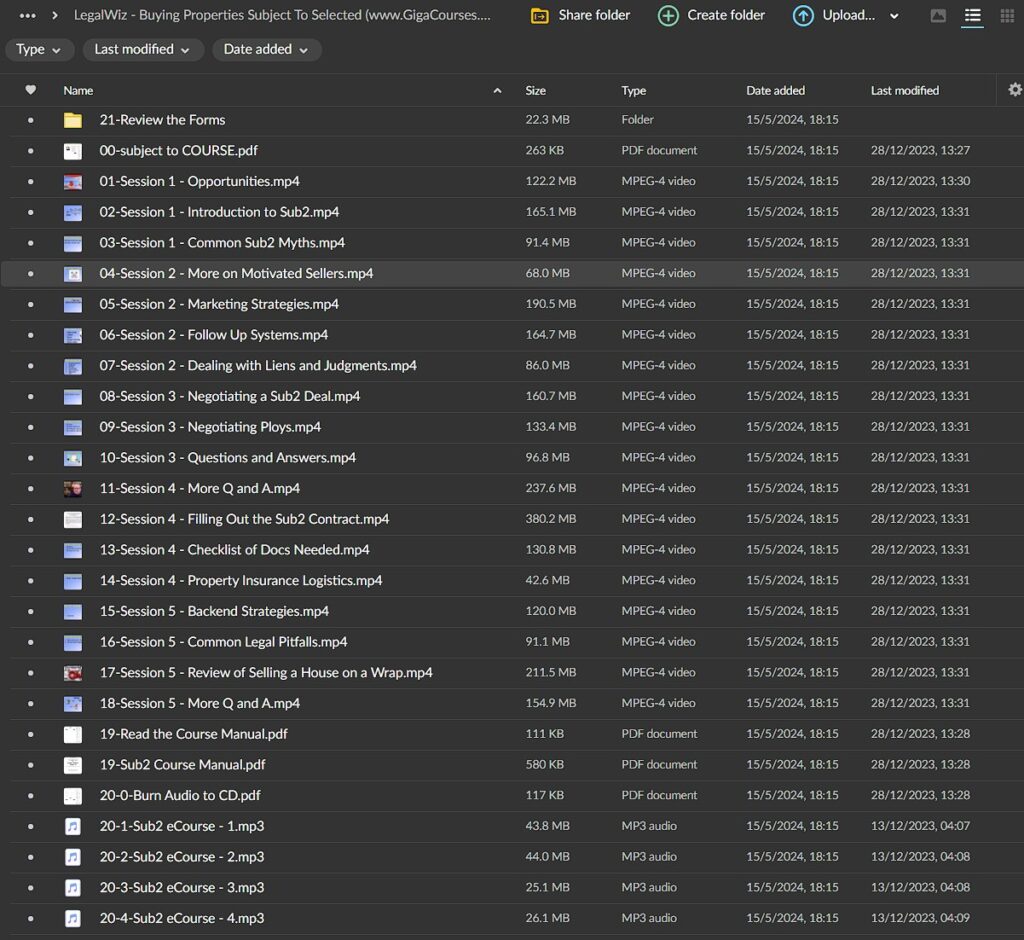 LegalWiz - Buying Properties Subject To Selected