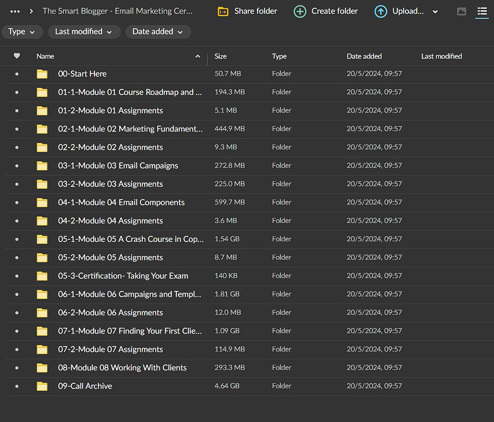 The Smart Blogger – Email Marketing Certification Program