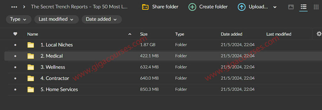 The Secret Trench Reports – Top 50 Most Lucrative Niches