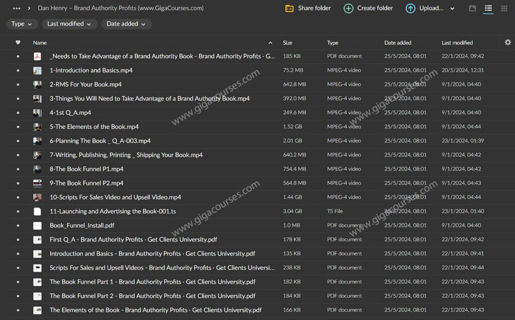 Dan Henry – Brand Authority Profits