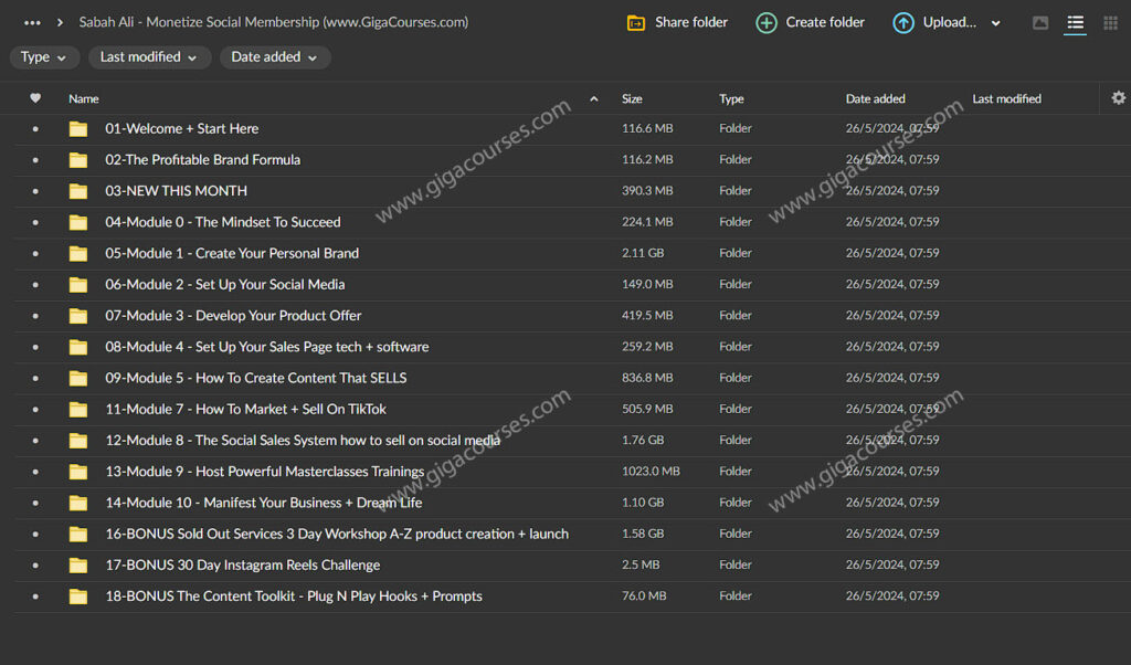 Sabah Ali – Monetize Social Membership