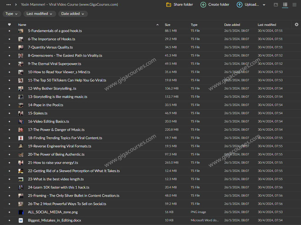 Yasin Mammeri – Viral Video Course