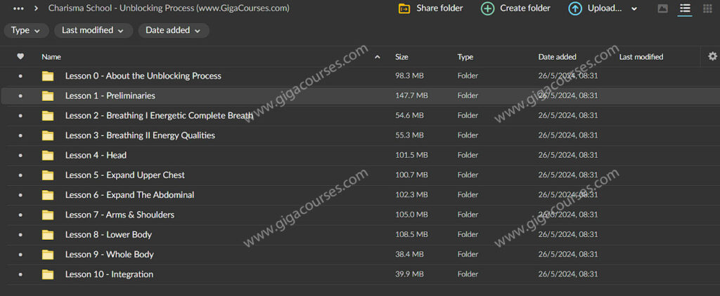 Charisma School – The Unblocking Process