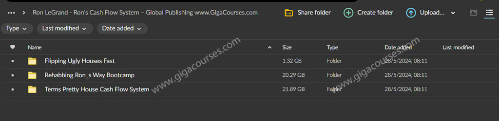 Ron LeGrand - Ron's Cash Flow System - Global Publishing