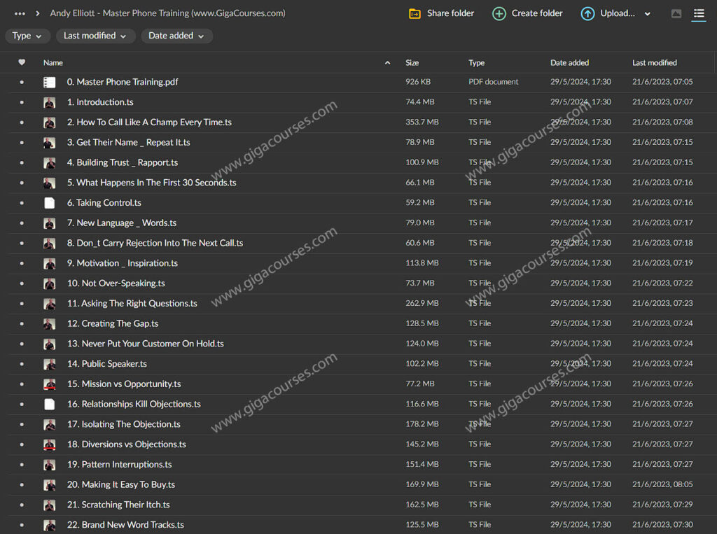 Andy Elliott - Master Phone Training