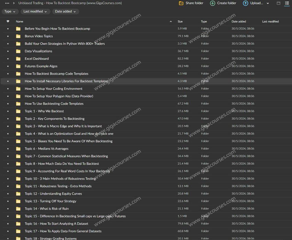 Unbiased Trading - How To Backtest Bootcamp