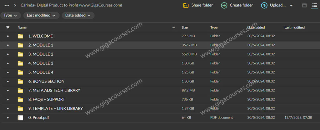 Carinda - Digital Product to Profit