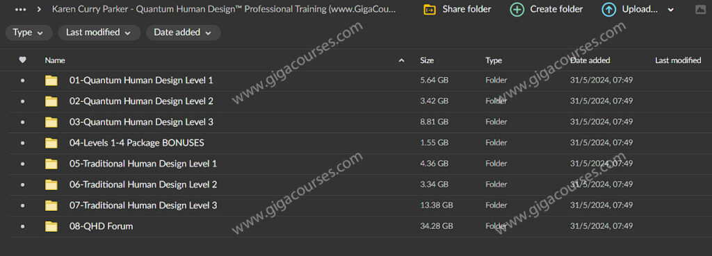 Karen Curry Parker - Quantum Human Design™ Professional Training