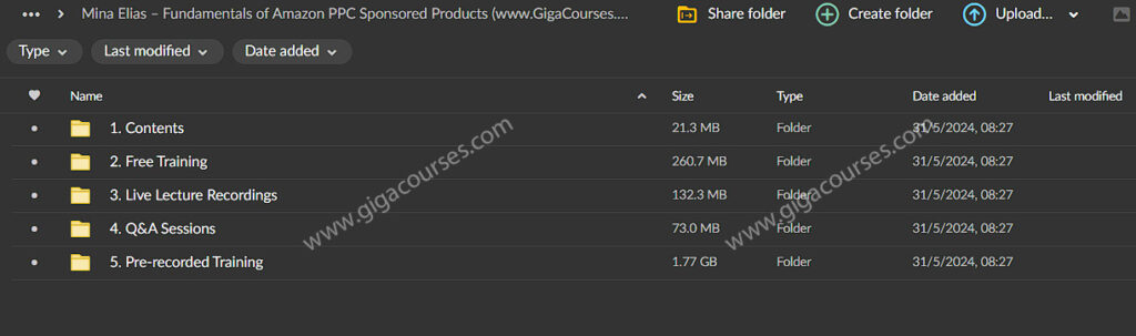 Mina Elias – Fundamentals of Amazon PPC Sponsored Products