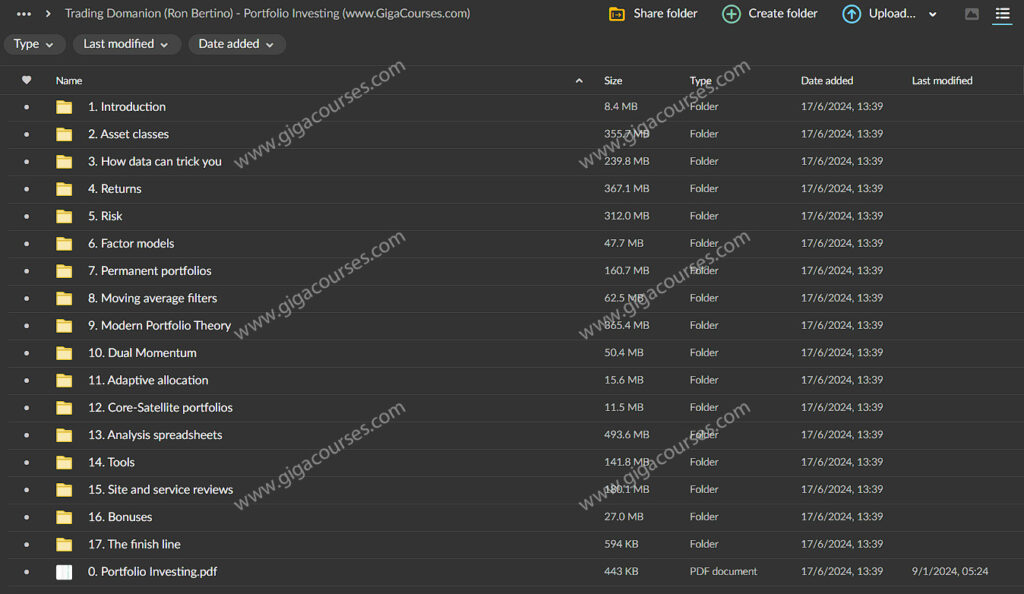 Trading Dominion - Portfolio investing