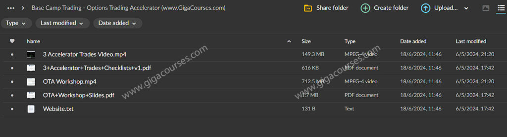 Base Camp Trading - Options Trading Accelerator