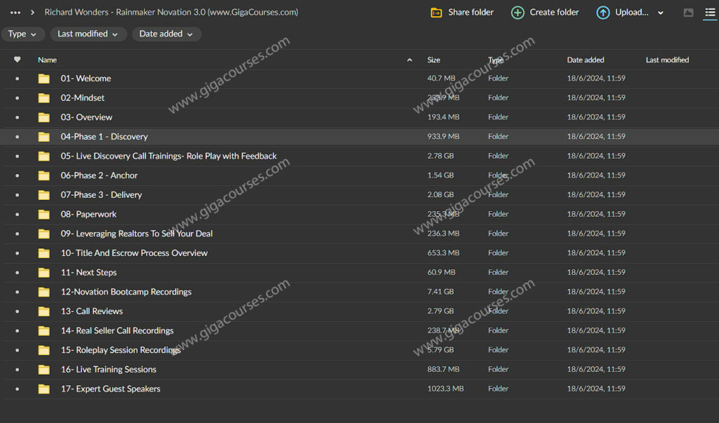 Richard Wonders - Rainmaker Novation 3.0