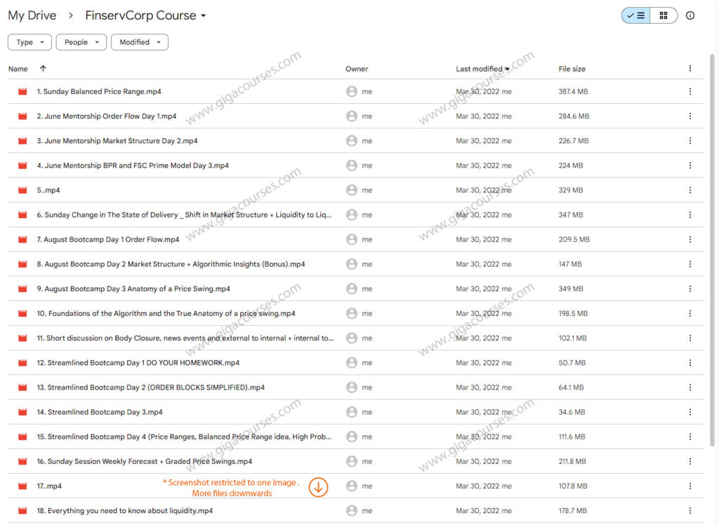 Finserv Corp Complete Course